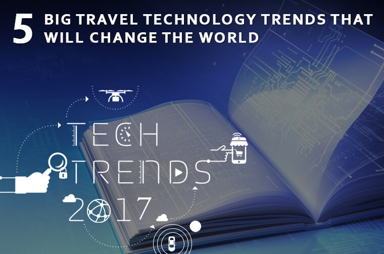 5 Top Latest Best Travel Technology Gadgets
