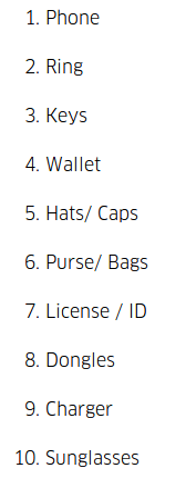 Top 10 Items In India from Uber Lost & Found Index